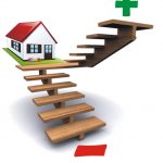 Trends-Real-Estate
