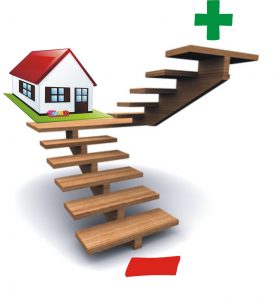 Trends-Real-Estate